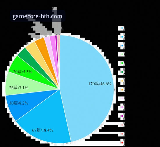 华体会体育平台App实用技巧：老用户教你如何提升数据分析效率